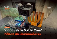 SpiderCam