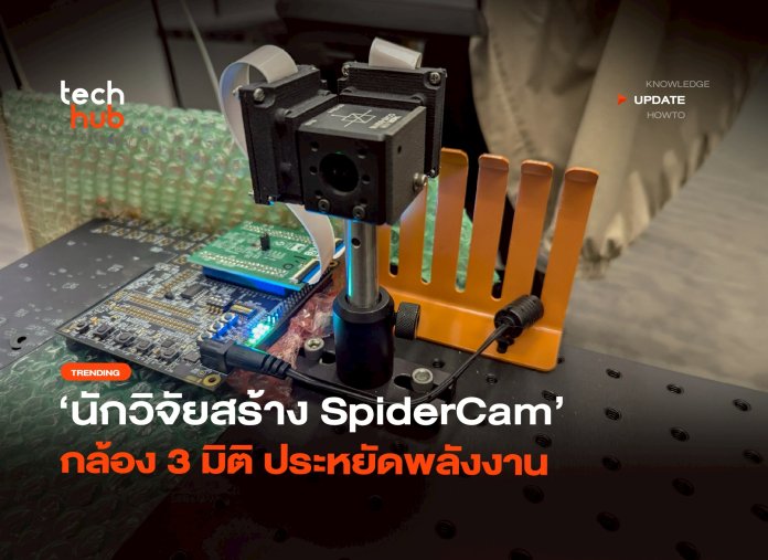 SpiderCam