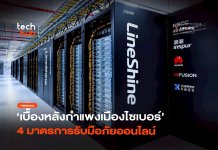 ซูเปอร์คอมพิวเตอร์