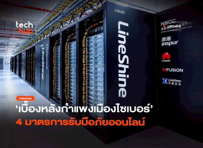 ซูเปอร์คอมพิวเตอร์