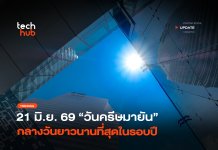 กลางฤดูฝน 21 มิ.ย. 69 “วันครีษมายัน” กลางวันยาวนานที่สุดในรอบปี