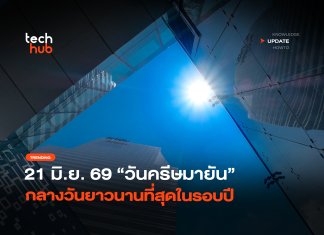 กลางฤดูฝน 21 มิ.ย. 69 “วันครีษมายัน” กลางวันยาวนานที่สุดในรอบปี