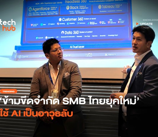 ข้ามขีดจำกัด SMB ไทยยุคใหม่ ใช้ AI เป็นอาวุธลับ
