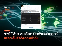 ช็อก! บิลล้านดอลลาร์ ค่าใช้จ่าย AI เดือด เพราะลืมจำกัดการเข้าถึง ค่าใช้จ่าย AI