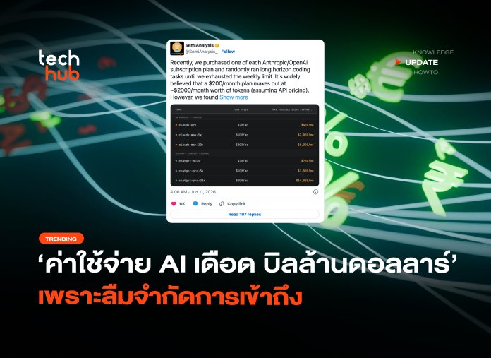 ช็อก! บิลล้านดอลลาร์ ค่าใช้จ่าย AI เดือด เพราะลืมจำกัดการเข้าถึง-16 ค่าใช้จ่าย AI