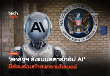 ภัยความมั่นคง สหรัฐฯ สั่งแบนสตาร์ทอัป AI มีส่วนร่วมทำ สงครามไซเบอร์ สงครามไซเบอร์