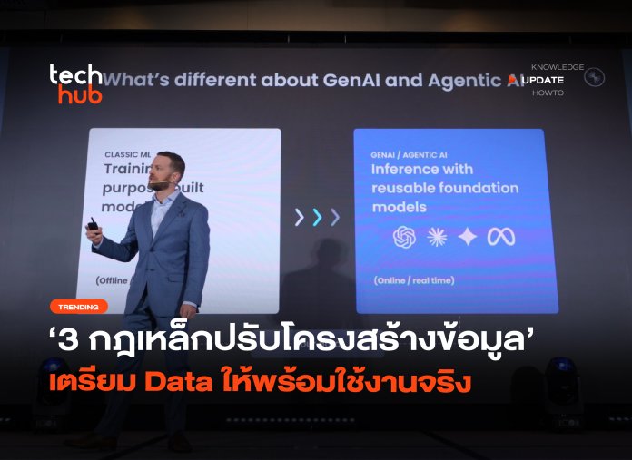 ทางรอดในยุค AI 3 กฎเหล็กปรับโครงสร้างข้อมูล เตรียม Data ให้พร้อมใช้งานจริง-42 (1) Data Steaming