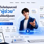 AILEO เว็บไซต์พูดได้ (2)_0