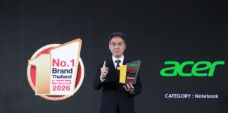 Marketeer No.1 Brand Thailand 2026