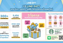 เจาะลึก LINE GIFT ครบ 1 ปี เผยพฤติกรรมคนไทยสู่ยุค e-Gifting เจาะลึก LINE GIFT