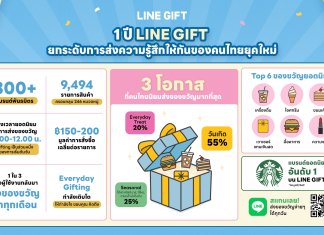 เจาะลึก LINE GIFT ครบ 1 ปี เผยพฤติกรรมคนไทยสู่ยุค e-Gifting เจาะลึก LINE GIFT