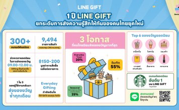 เจาะลึก LINE GIFT