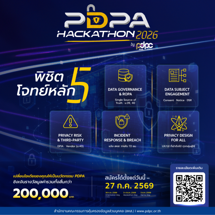 Poster-New-2-2 PDPA Hackathon 2026
