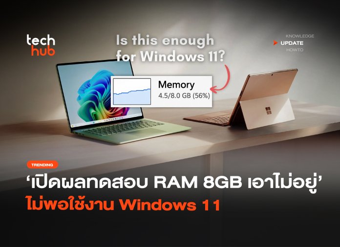 RAM 8GB เอาไม่อยู่ เปิดผลทดสอบ Surface ไม่พอใช้งาน Windows 11 -02 RAM 8GB กับ Windows 11
