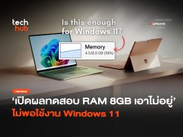 ผลทดสอบชี้ RAM 8GB กับ Windows 11 ไม่พอใช้งานจริงในยุคนี้ RAM 8GB กับ Windows 11
