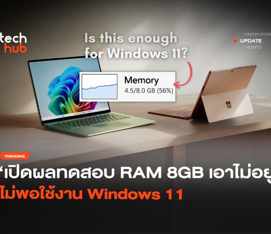 ผลทดสอบชี้ RAM 8GB กับ Windows 11 ไม่พอใช้งานจริงในยุคนี้ RAM 8GB กับ Windows 11