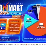 State_CommartUltraforce-02