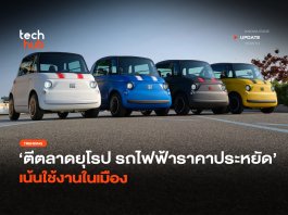 ตีตลาดยุโรป รถไฟฟ้าราคาประหยัด เน้นใช้งานในเมือง