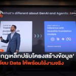 ทางรอดในยุค AI 3 กฎเหล็กปรับโครงสร้างข้อมูล เตรียม Data ให้พร้อมใช้งานจริง-42 (1)