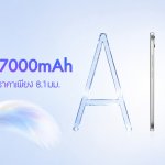 ภาพประกอบข่าว_realme Battery_0