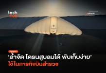 ล้ำจัด โดรนปีกตรึง สูบลมได้ พับเก็บง่าย ใช้ในภารกิจบินสำรวจ โดรนปีกตรึง