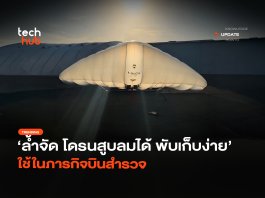 ล้ำจัด โดรนปีกตรึง สูบลมได้ พับเก็บง่าย ใช้ในภารกิจบินสำรวจ โดรนปีกตรึง