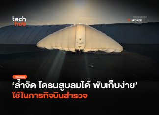 โดรนปีกตรึง