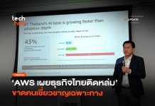ไปไม่ถึง Agentic AI AWS เผยธุรกิจไทยติดหล่ม ขาดคนเชี่ยวชาญเฉพาะทาง
