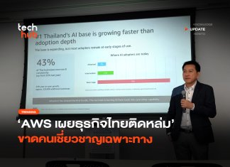 ไปไม่ถึง Agentic AI AWS เผยธุรกิจไทยติดหล่ม ขาดคนเชี่ยวชาญเฉพาะทาง
