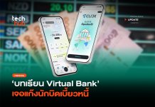 AI ปล่อยสินเชื่อ บทเรียน Virtual Bank เจอแก๊งนักบิดเบี้ยวหนี้ AI ปล่อยสินเชื่อ