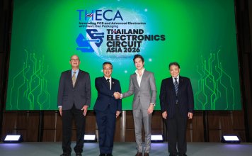 THECA 2026