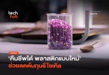 ล้ำยุค พลาสติกสลายเป็นไอ แค่โดนความร้อน พร้อมคืนชีพได้ไม่รู้จบ พลาสติกสลายเป็นไอ