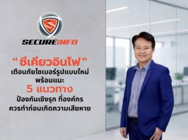 5 แนวทางรับมือ ภัยคุกคามไซเบอร์ เชิงรุกที่องค์กรต้องทำก่อนสาย ภัยคุกคามไซเบอร์