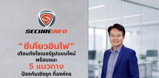 ภัยคุกคามไซเบอร์