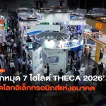 ปักหมุด 7 ไฮไลต์ THECA 2026 เปิดโลกอิเล็กทรอนิกส์