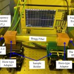 ภาพ_ชุดทดสอบVNA-based integrated WR-3.4 THz measurement setup using two horn-type adapters for Br_0