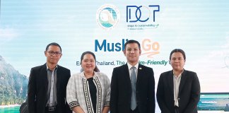MuslimGo แพลตฟอร์ม AI