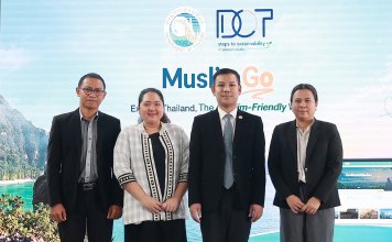 MuslimGo แพลตฟอร์ม AI