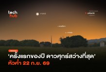 ครั้งแรกของปี ดาวศุกร์สว่างที่สุด หัวค่ำ 22 ก.ย. 69