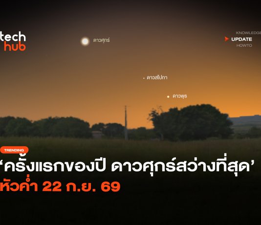 ครั้งแรกของปี ดาวศุกร์สว่างที่สุด หัวค่ำ 22 ก.ย. 69