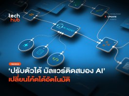 ปรับตัวได้ มัลแวร์ติดสมอง AI เปลี่ยนโค้ดได้อัตโนมัติ มัลแวร์ติดสมอง AI