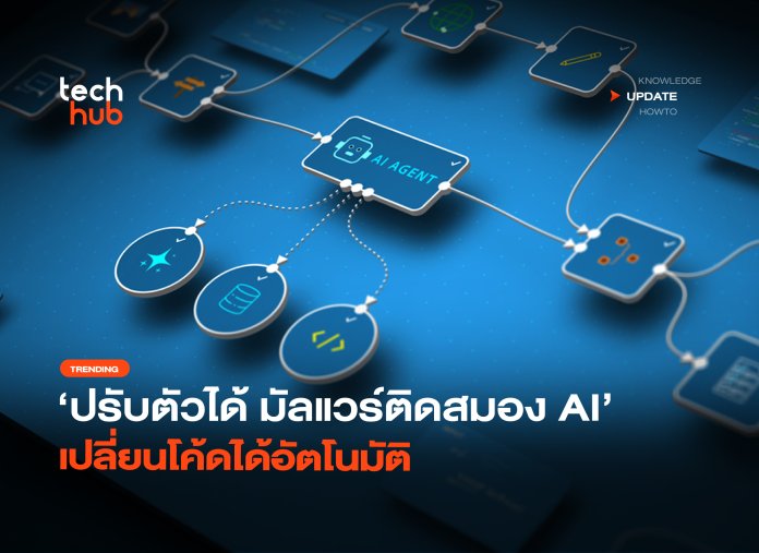 ปรับตัวได้ มัลแวร์ติดสมอง AI เปลี่ยนโค้ดได้อัตโนมัติ-08 มัลแวร์ติดสมอง AI