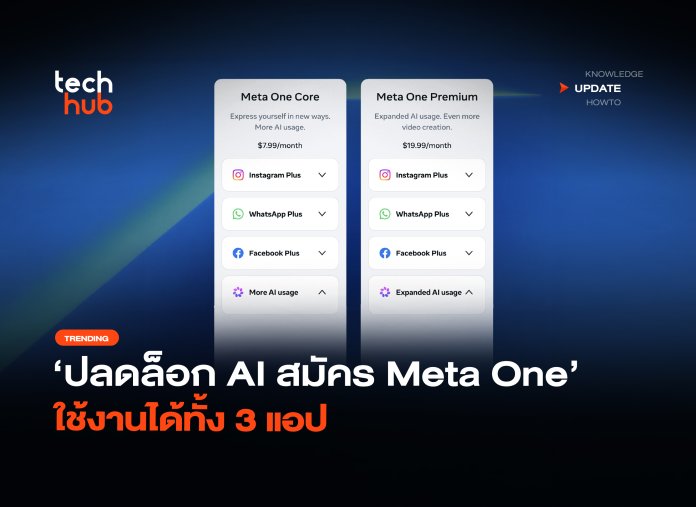 ปลดล็อก AI สมัคร Meta One ใช้งานได้ทั้ง 3 แอป -24