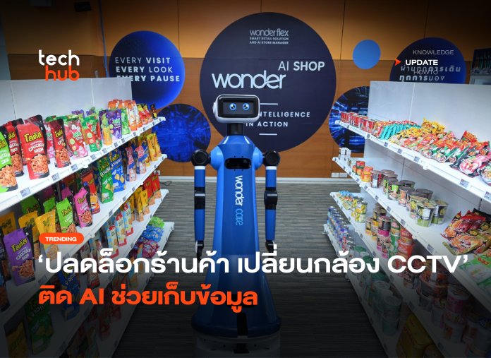 AI ค้าปลีก