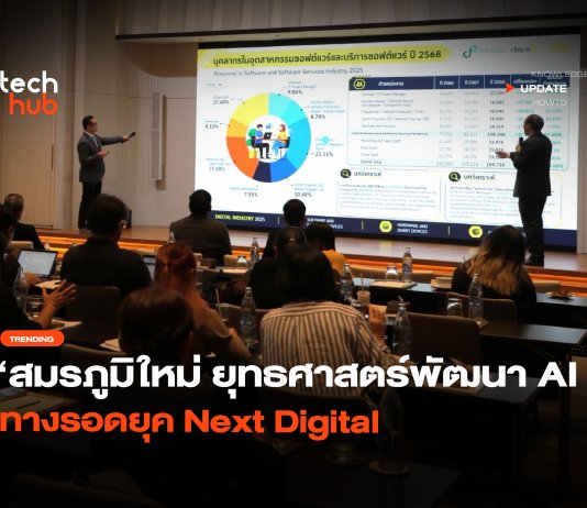 5 ยุทธศาสตร์ AI พลิกเกมธุรกิจไทย ในวันที่เทคโนโลยีเท่ากัน ยุทธศาสตร์ AI