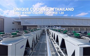 ETIX ขยาย BKK#2 ดันกำลังรองรับดาต้าเซ็นเตอร์รวมแตะ 25 MW รับดีมานด์ Cloud–AI ไทยโตสูง