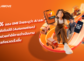 SME ไทย 93% ชี้ “AI และระบบอัตโนมัติ” ช่วยเร่งสปีดธุรกิจ