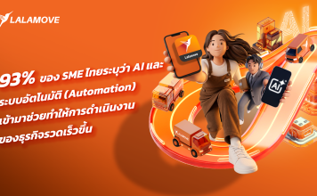 SME ไทย 93% ชี้ “AI และระบบอัตโนมัติ” ช่วยเร่งสปีดธุรกิจ