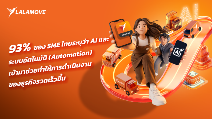 TH_SME survey 2026 KV_0