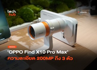 กล้องหลังระดับโปร OPPO Find X10 Pro Max ความละเอียด 200MP ถึง 3 ตัว